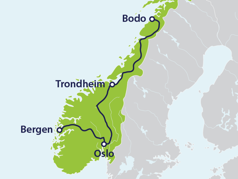 Norway itinerary